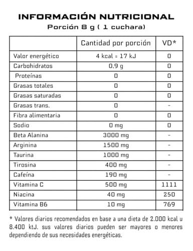 Beast Blood - Pre Entreno de 280gr - 30 serv Suplementos Asuncion