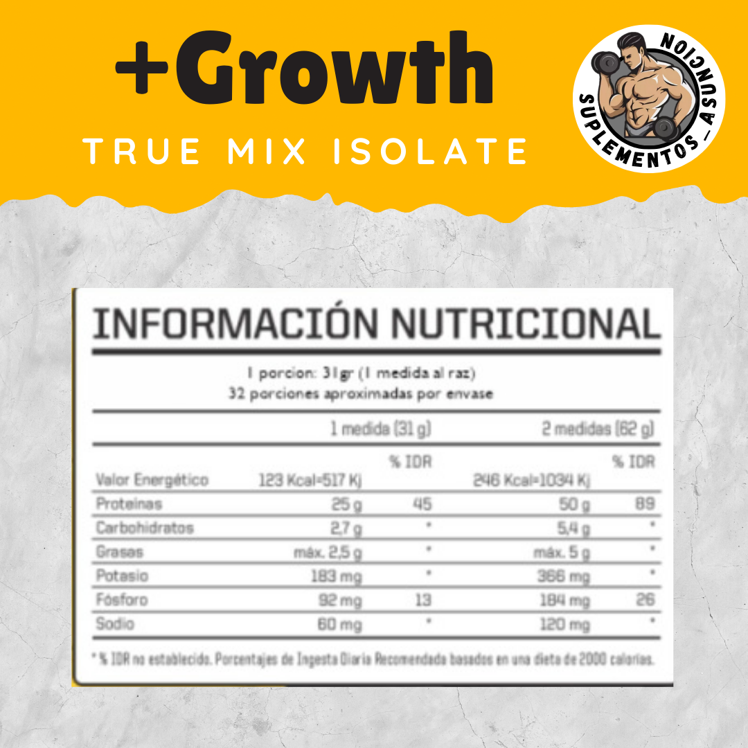 COMBO GROWTH Suplementos Asuncion