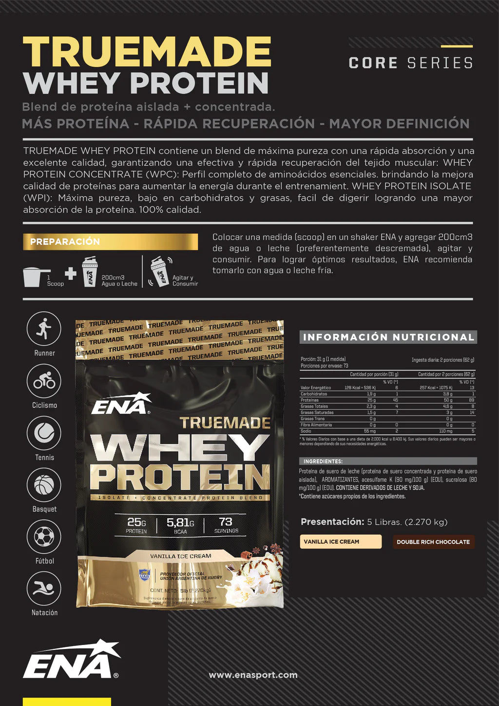 Whey TRUE MADE ISOLATE (3Kg) [ENA]