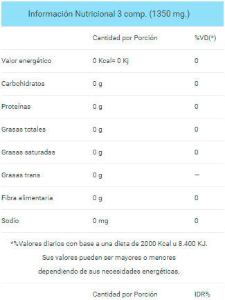 Carnitina fat for fuel (90 comprimidos) [GENTECH] Suplementos Asuncion