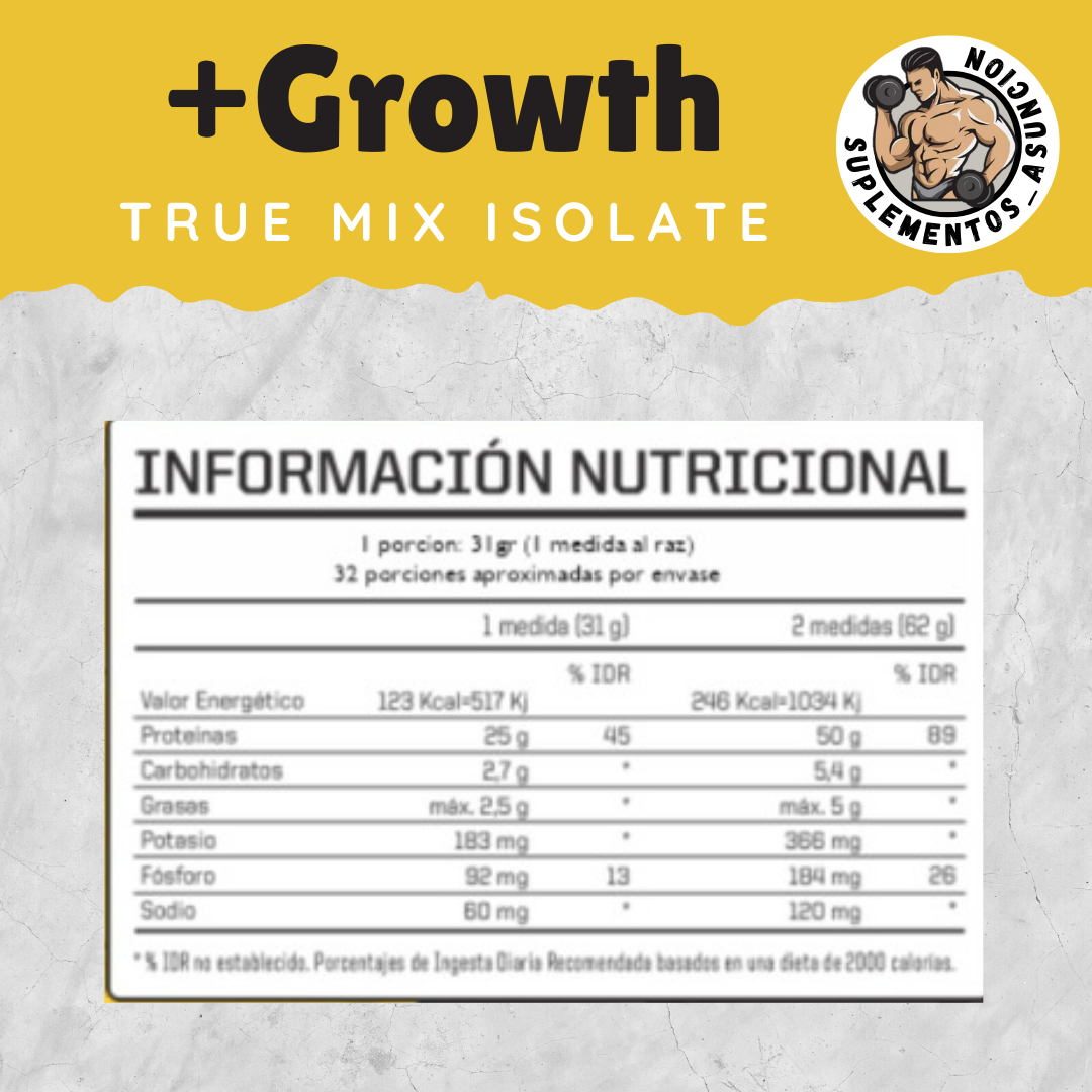 Whey Isolate [Growth] Suplementos Asuncion